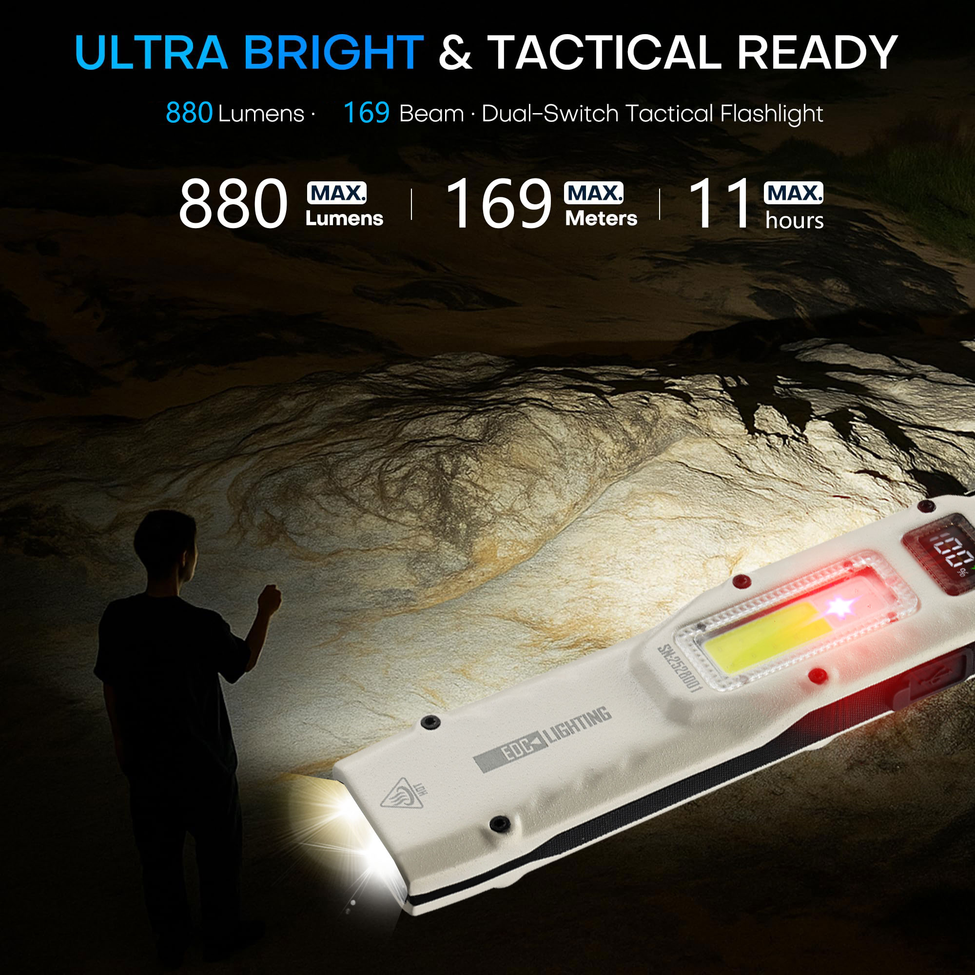 880LM portátil YEMAO M28 Ultra - Outdoor Lighting Usa avaliação e preço