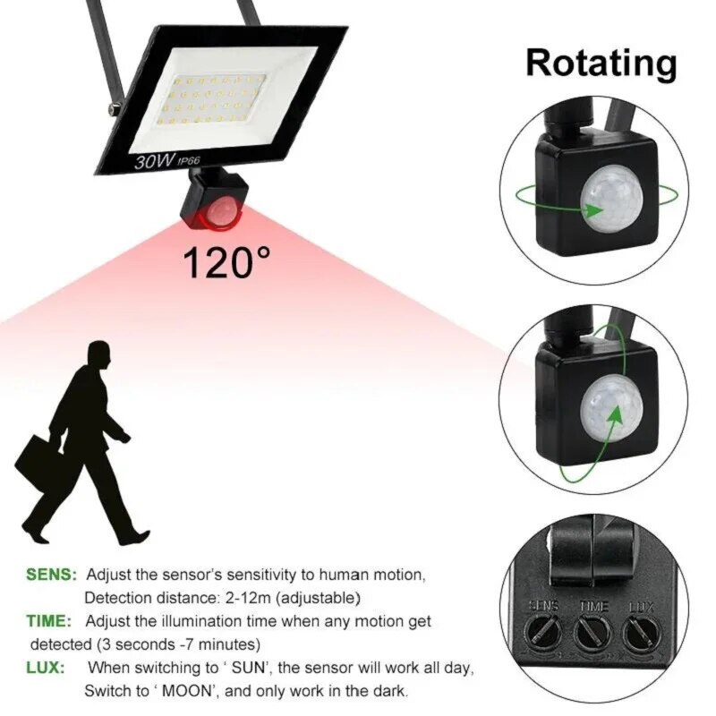 Sensor de movimento pir holofo - Outdoor Lighting Linear avaliação e preço