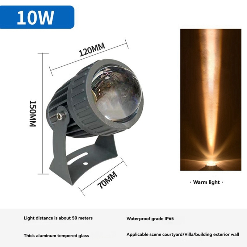 Holofotes de parede para jardi - Outdoor Lighting On House avaliação e preço