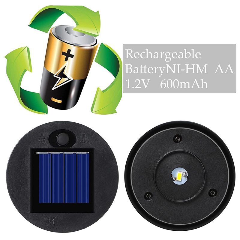 A36T-8 Peças de Reposição para - Outdoor Lighting Replacement Parts avaliação e preço