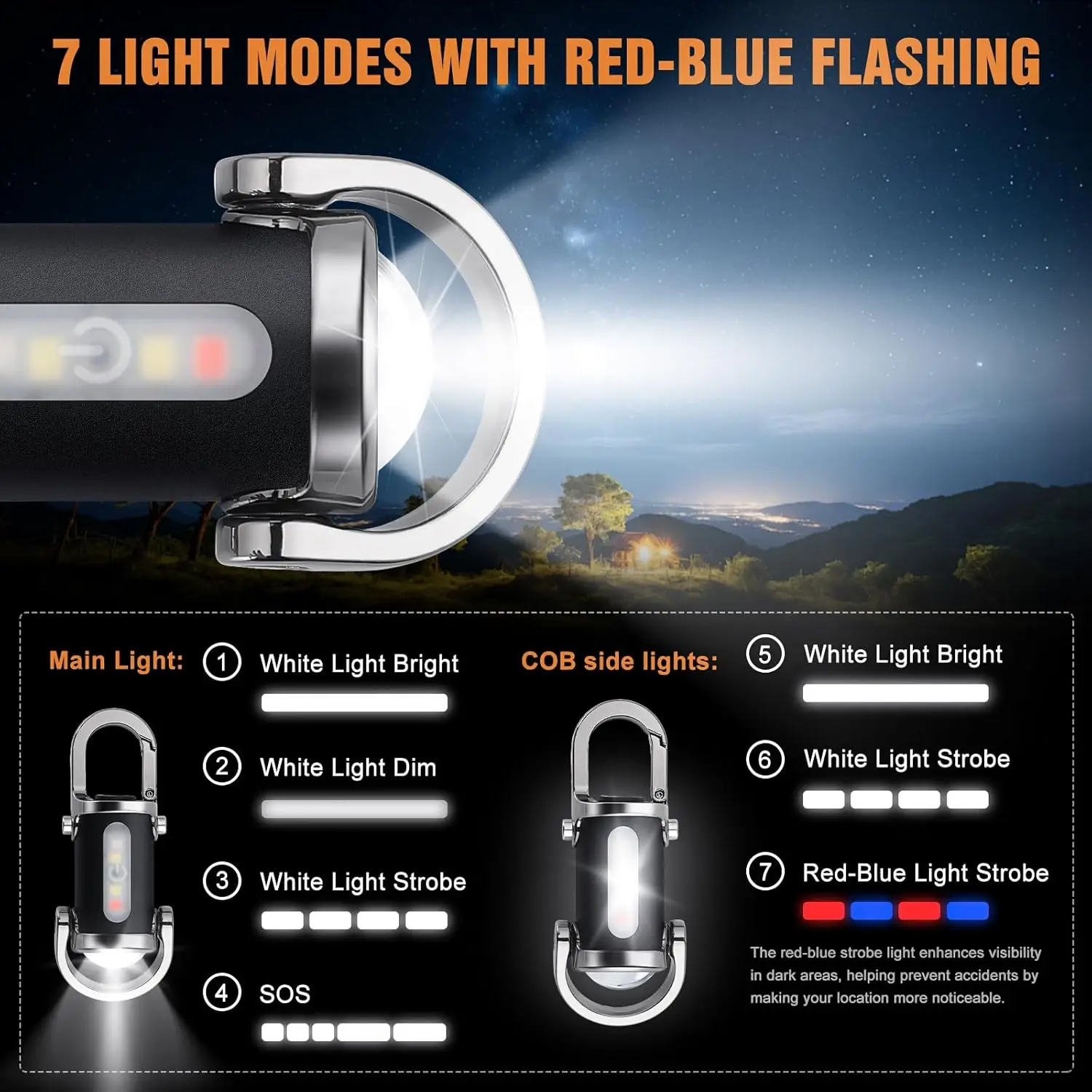 Mini chaveiro lanterna recarre - Outdoor Lighting Usa avaliação e preço