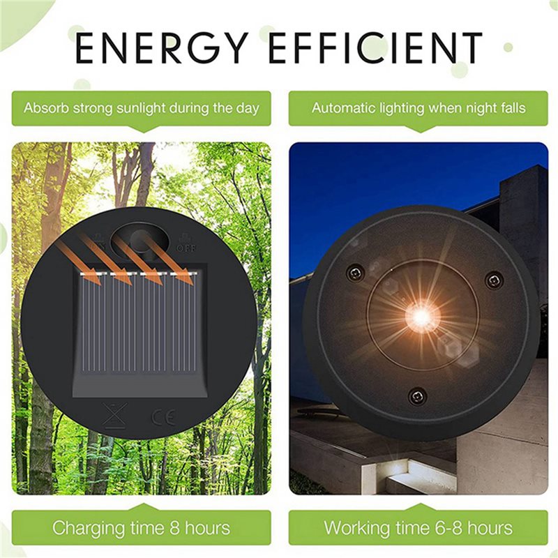 ABVT-16 Peças de Substituição  - Outdoor Lighting Replacement Parts avaliação e preço