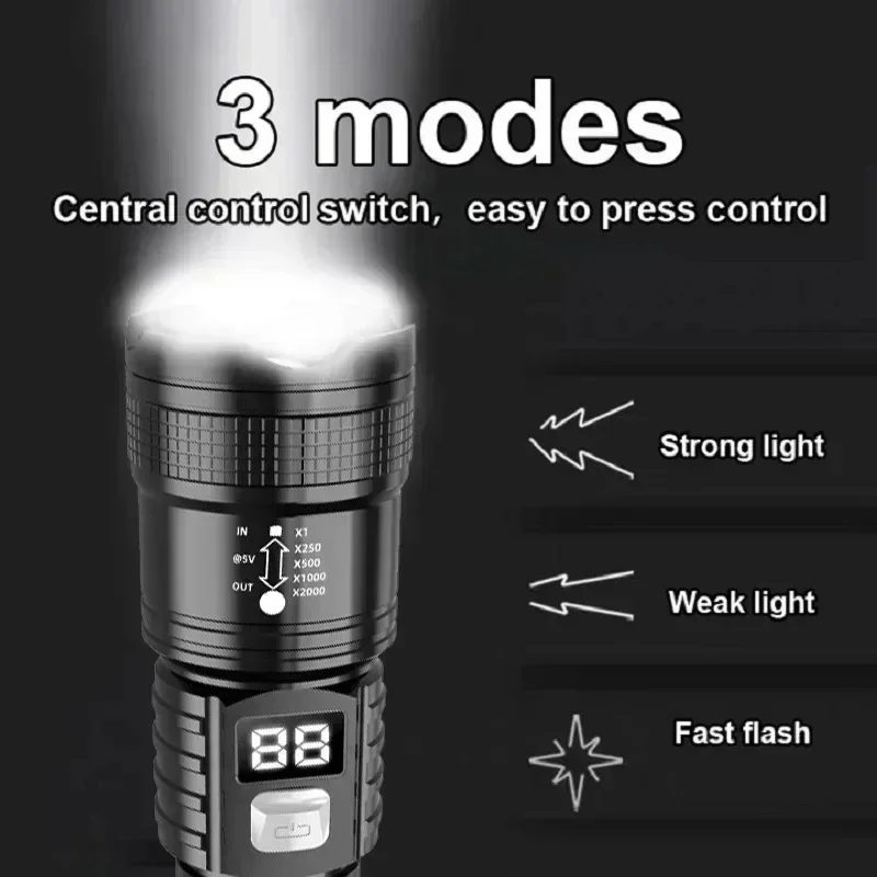 Lanterna LED P50 de Alta Lumin - Outdoor Lighting Ideas avaliação e preço