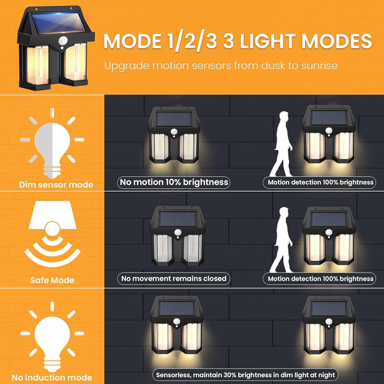 Luminária de Parede Solar Vint - Outdoor Lighting Linear avaliação e preço