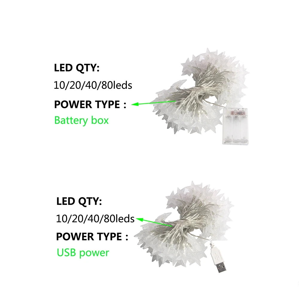 Led estrela luzes da corda usb - Outdoor Lighting On House avaliação e preço