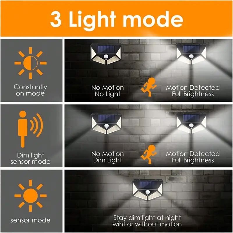 Luz Solar de Jardim Externa co - Outdoor Lighting Linear avaliação e preço