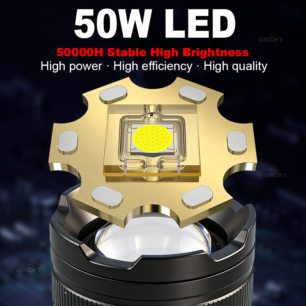 Lanterna LED Mais Poderosa 800 - Outdoor Lighting Usa avaliação e preço