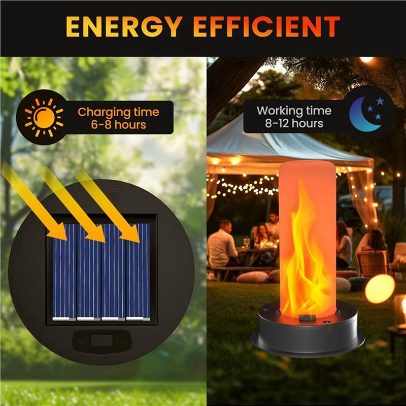 Kit de substituição de peças p - Outdoor Lighting Replacement Parts avaliação e preço