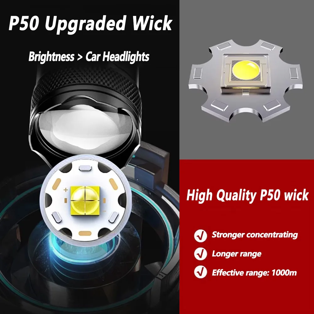 Lanterna LED Recarregável com  - Outdoor Lighting Usa avaliação e preço