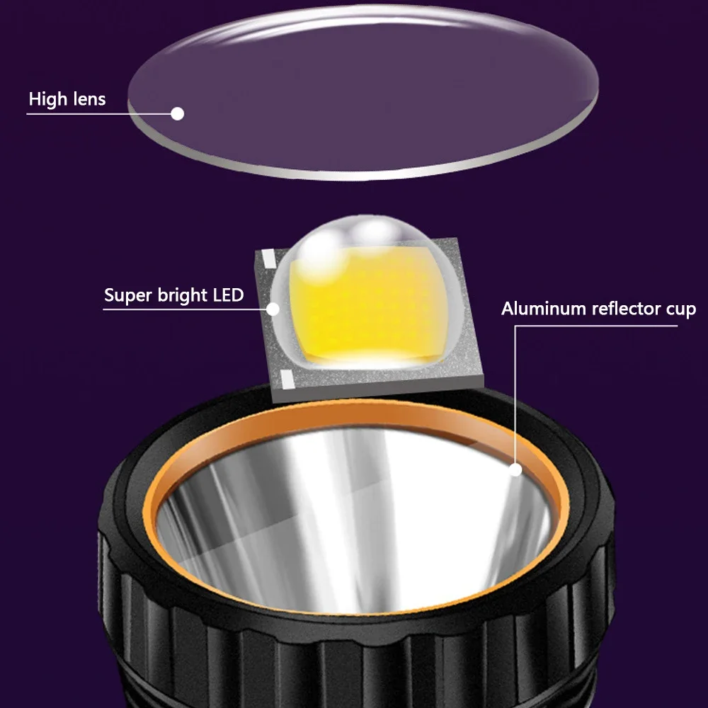 Lanterna LED Solar Multifuncio - Outdoor Lighting Usa avaliação e preço